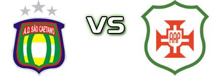 São Caetano - Portuguesa Santista head to head game preview and prediction São Caetano - Portuguesa Santista head to head game preview and prediction