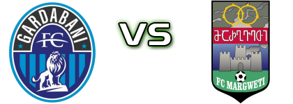 FC Gardabani - FC Margveti 2006 head to head game preview and prediction FC Gardabani - FC Margveti 2006 head to head game preview and prediction
