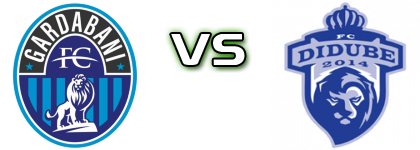 FC Gardabani - Didube 2014 head to head game preview and prediction FC Gardabani - Didube 2014 head to head game preview and prediction
