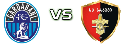 FC Gardabani - FC Aragvi Dusheti head to head game preview and prediction FC Gardabani - FC Aragvi Dusheti head to head game preview and prediction