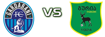 FC Gardabani - Guria Lanchkhuti head to head game preview and prediction