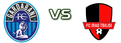 FC Gardabani - FC Irao Spiel Prognosen und Statistiken