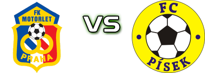 SK Motorlet Praha - FC Písek head to head game preview and prediction SK Motorlet Praha - FC Písek head to head game preview and prediction