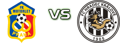SK Motorlet Praha - FC Hradec Králové B Spiel Prognosen und Statistiken