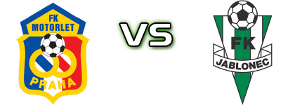 SK Motorlet Praha - FK Jablonec B head to head game preview and prediction
