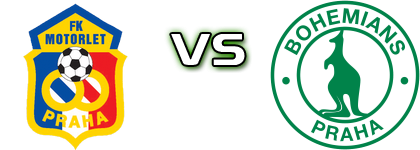 SK Motorlet Praha - Bohemians Praha 1905 B Detalji meca I statistika.