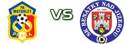 SK Motorlet Praha - Benátky nad Jizerou детайли и статистика