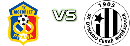 SK Motorlet Praha - SK Dynamo Ceske Budejovice B детайли и статистика