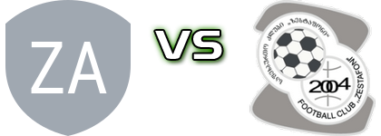 Zana Abasha - Zestafoni head to head game preview and prediction Zana Abasha - Zestafoni head to head game preview and prediction