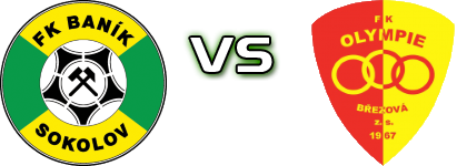 Sokolov - FK Olympie Brezova head to head game preview and prediction Sokolov - FK Olympie Brezova head to head game preview and prediction