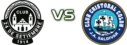 24 de Setiembre - Cristóbal Colón FC head to head game preview and prediction