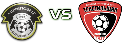 FC Cherepovets-Vityaz - Tekstilshchik Estatísticas e detalhes do jogo