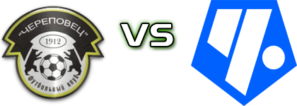 FC Cherepovets-Vityaz - Chertanovo head to head game preview and prediction