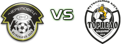 FC Cherepovets-Vityaz - Torpedo V. Statistiche e dettagli partita FC Cherepovets-Vityaz - Torpedo V. Statistiche e dettagli partita