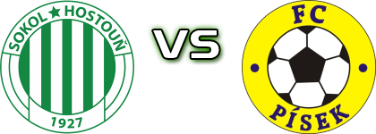 Sokol Hostouň - FC Písek Detalji meca I statistika. Sokol Hostouň - FC Písek Detalji meca I statistika.