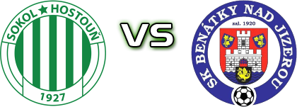 Sokol Hostouň - Benátky nad Jizerou Spiel Prognosen und Statistiken