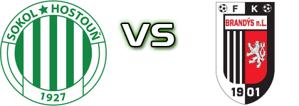 Sokol Hostouň - FK Brandys Nad Labem head to head game preview and prediction