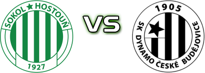 Sokol Hostouň - SK Dynamo Ceske Budejovice B head to head game preview and prediction
