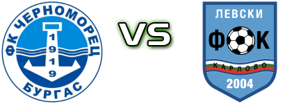 Chernomorets - Levski (Ka) head to head game preview and prediction