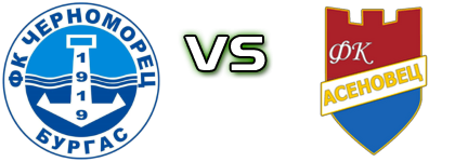Chernomorets - Asenovets Detalji meca I statistika. Chernomorets - Asenovets Detalji meca I statistika.