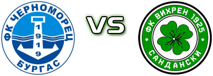 Chernomorets - Vihren Sandanski Statistiche e dettagli partita