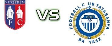 Veszprém - Tatabánya head to head game preview and prediction