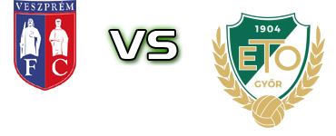 Veszprém - ETO Akadémia head to head game preview and prediction