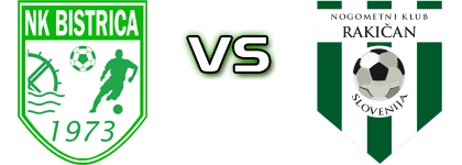 Bistrica - Rakičan head to head game preview and prediction