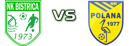 Bistrica - NK Polana Spiel Prognosen und Statistiken Bistrica - NK Polana Spiel Prognosen und Statistiken