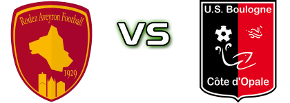Rodez - Boulogne-sur-Mer head to head game preview and prediction Rodez - Boulogne-sur-Mer head to head game preview and prediction