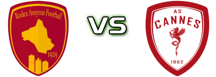Rodez - AS Cannes head to head game preview and prediction