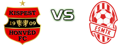 Honvéd - ESMTK Detalji meca I statistika.