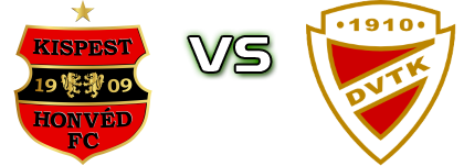 Honvéd - DVTK детайли и статистика