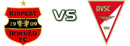 Honvéd - Debreceni VSC head to head game preview and prediction