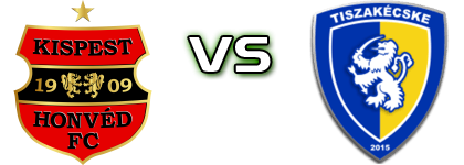 Honvéd - Tiszakécskei LC Statistiche e dettagli partita Honvéd - Tiszakécskei LC Statistiche e dettagli partita