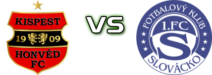Honvéd - Slovácko детайли и статистика