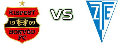 Honvéd - ZTE Estatísticas e detalhes do jogo