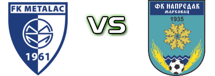 Metalac - OFK Napredak Markovac детайли и статистика
