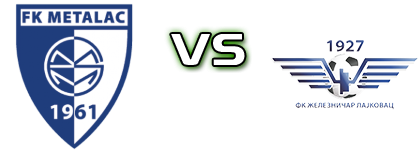 Metalac - Železničar (L) Spiel Prognosen und Statistiken