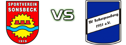 Sonsbeck - SV Scherpenberg 1921 Spiel Prognosen und Statistiken