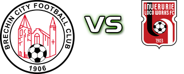 Brechin - Inverurie LW детайли и статистика