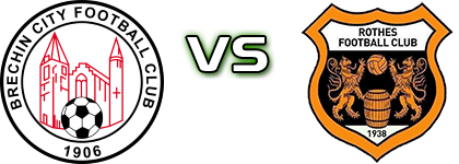 Brechin - Rothes Detalles y estadisticas