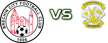 Brechin - Clachnacuddin head to head game preview and prediction