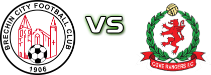Brechin - Cove Rangers head to head game preview and prediction