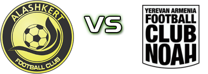 Alashkert - Noah head to head game preview and prediction