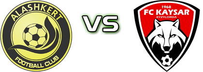 Alashkert - Kaysar детайли и статистика