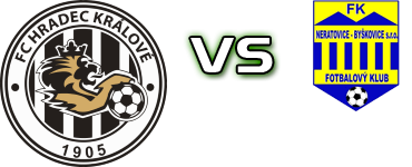 FC Hradec Králové B - Neratovice-Byškovice detalji utakmice i statistika FC Hradec Králové B - Neratovice-Byškovice detalji utakmice i statistika