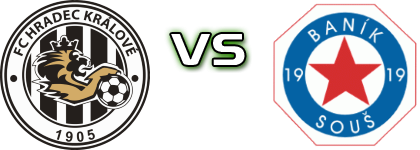 FC Hradec Králové B - Baník Souš Spiel Prognosen und Statistiken FC Hradec Králové B - Baník Souš Spiel Prognosen und Statistiken