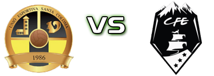 UE Coloma - Esperanca head to head game preview and prediction
