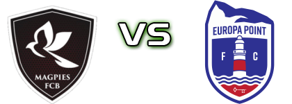 FC Bruno's Magpies - Europa Point детайли и статистика FC Bruno's Magpies - Europa Point детайли и статистика